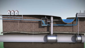 Αποχετευτικό δίκτυο στο Κορωπί